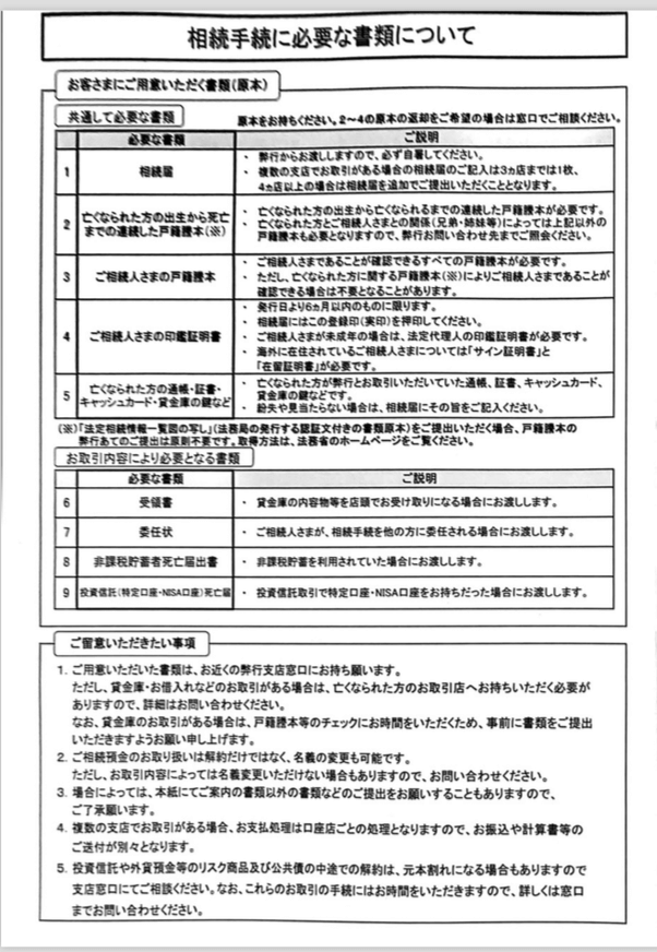 三菱UFJ銀行の必要書類一覧表